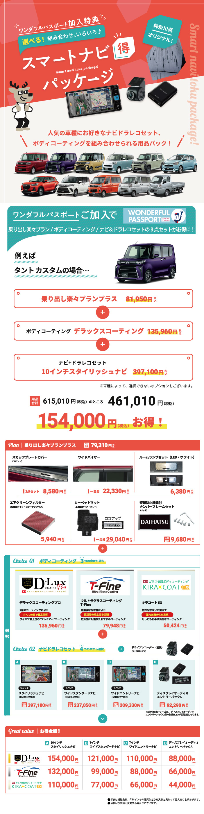 スマートナビ得パッケージ